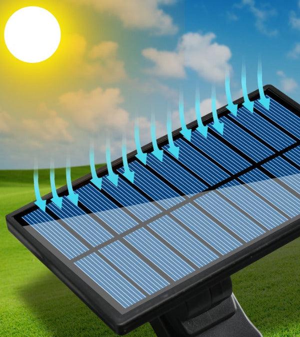 Refletor Led Solar Com 3 Cabeças 800W - EcoLight - Luzza Express